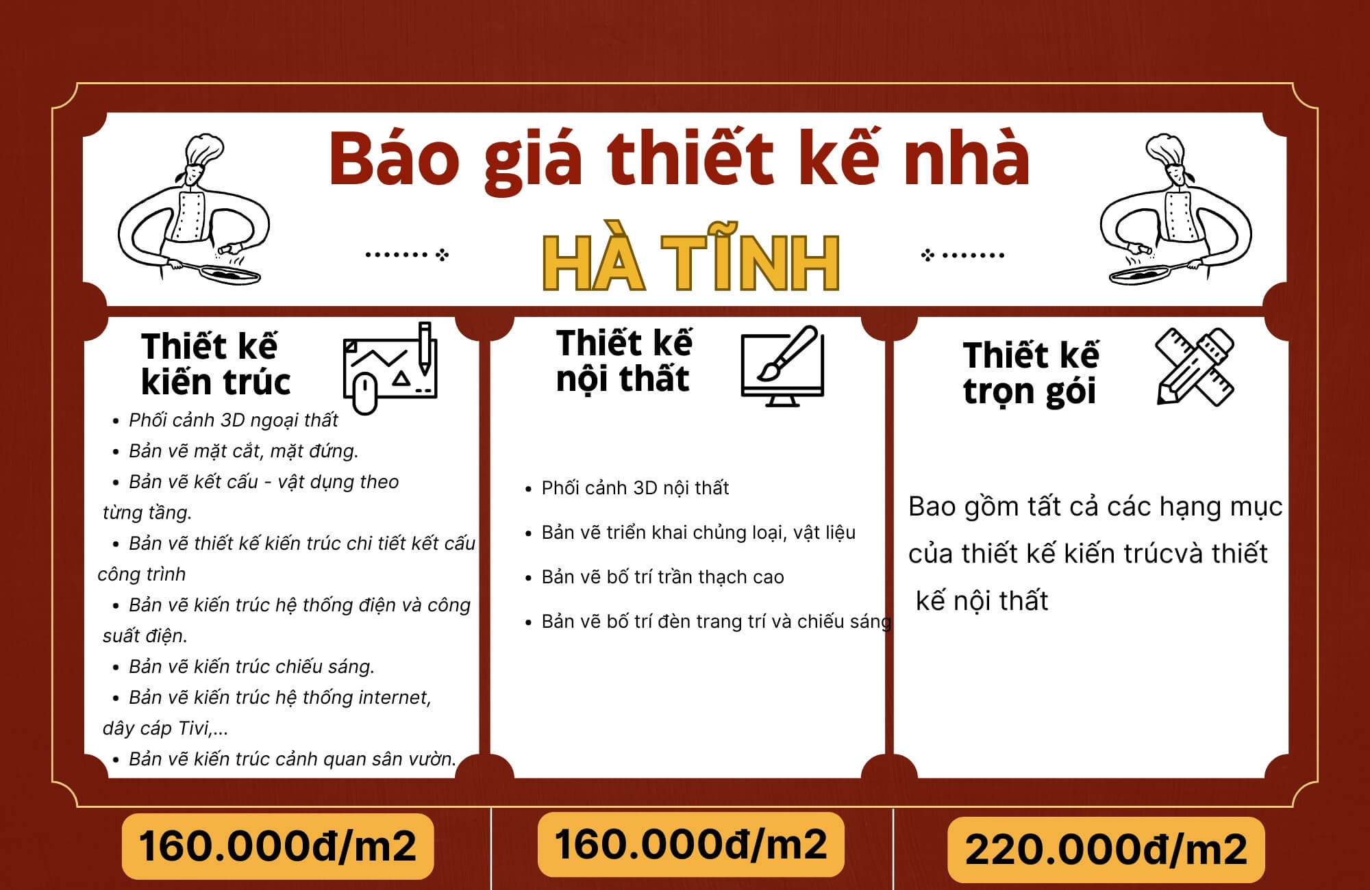 GIá thiết kế nhà Hà Tĩnh bao nhiêu?