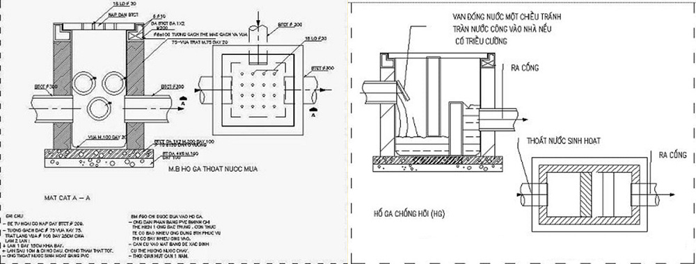 Bản vẽ hố ga thoát nước gia đình