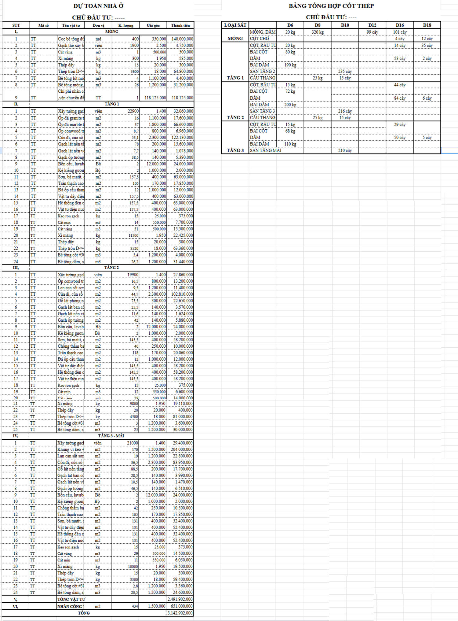 File excel bảng dự toán xây dựng nhà ở