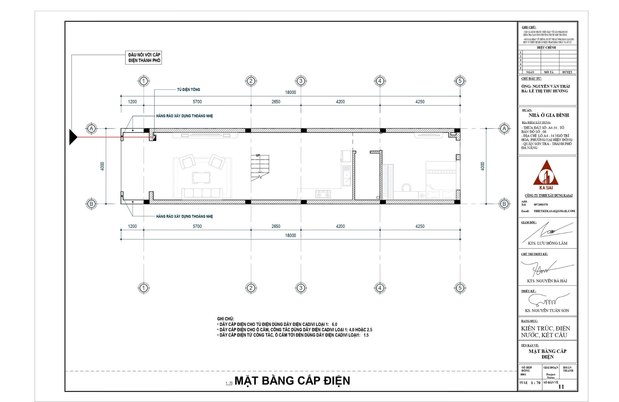Mặt bằng cấp điện