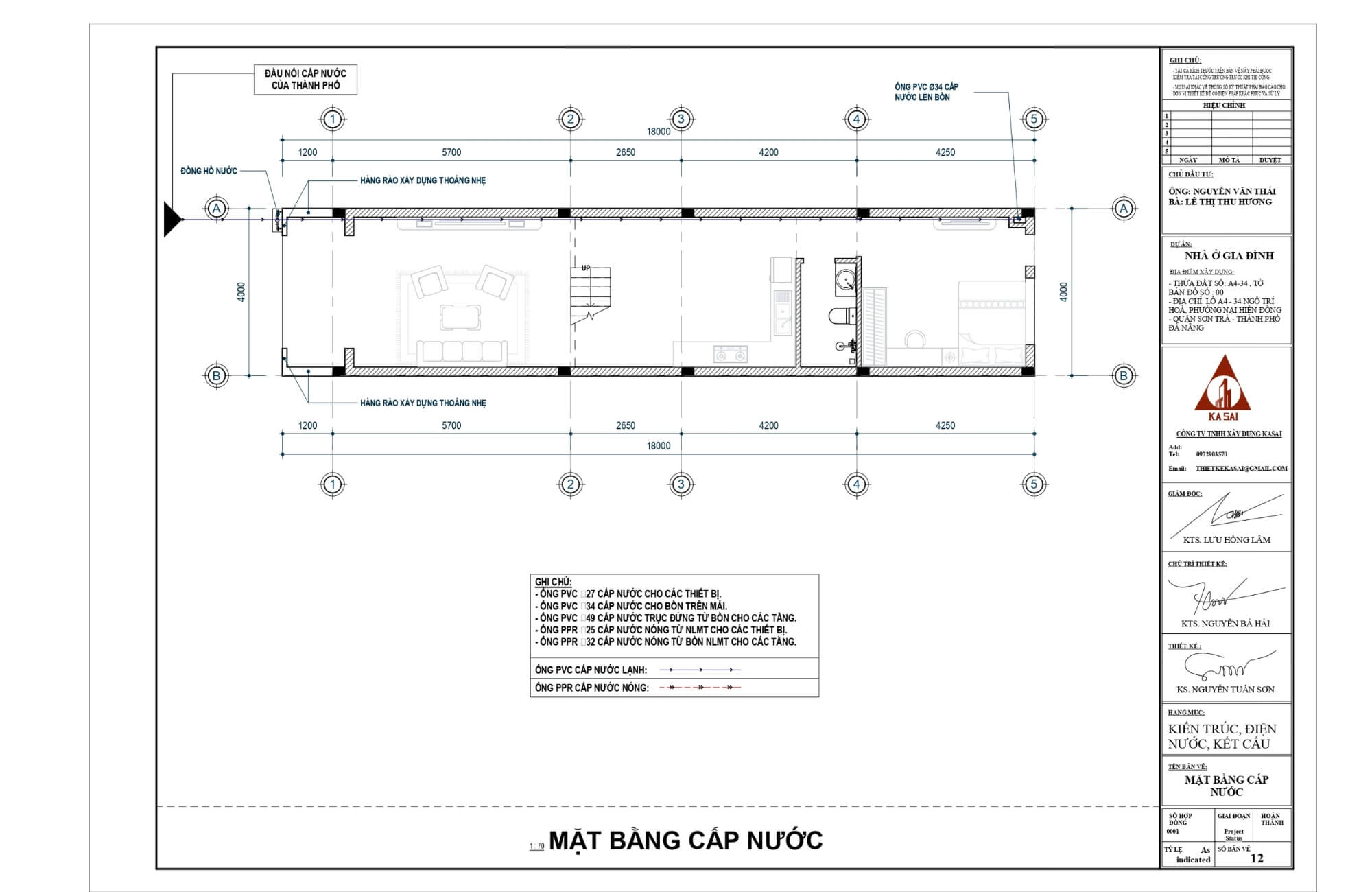 Mặt bằng cấp nước