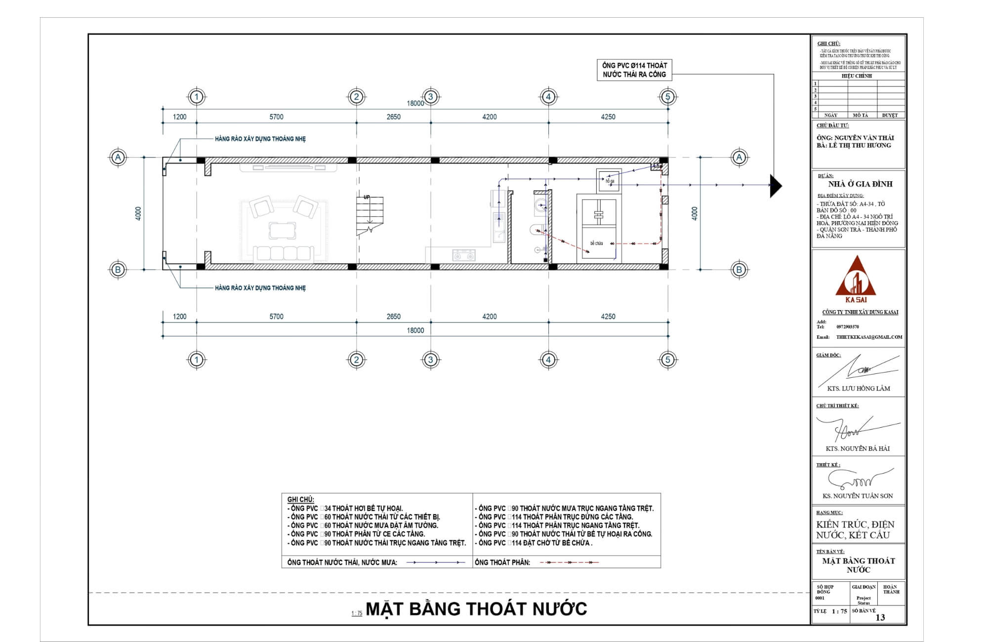 Mặt bằng thoát nước