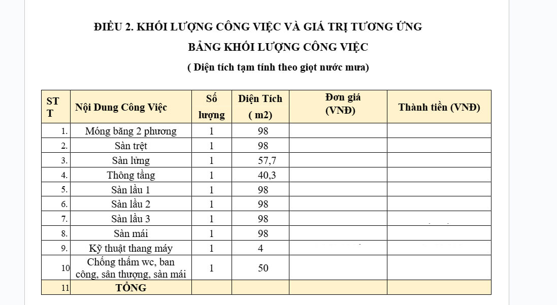 Bảng giá thi công thô KASAI