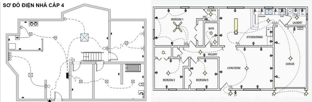 Sơ đồ đi dây điện âm tường nhà cấp 4