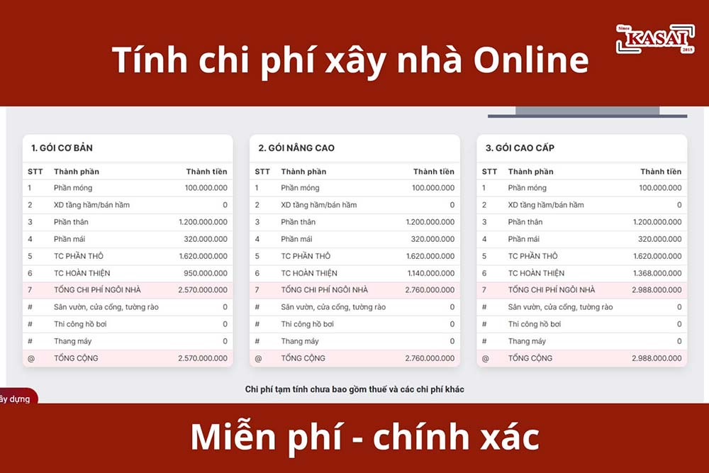 Tính chi phí xây nhà online